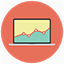 Statistiques Connexion